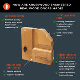 Arch Top Knotty Alder Wood Bifold Double Door with Hardware